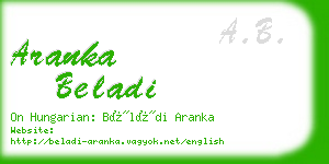 aranka beladi business card